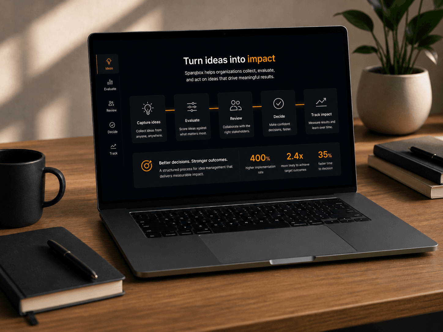 Sparqbox solutions across industries and roles
